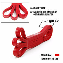 POWER GUIDANCE 3pcs/Set Fitness Rubber Pull Up Resistance Bands Power latex Band Loop Strap Expander Hanging workout Free Bag